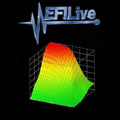 EFI Live